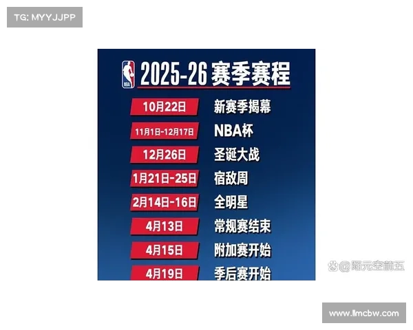 13日nba赛程 13日nba赛程